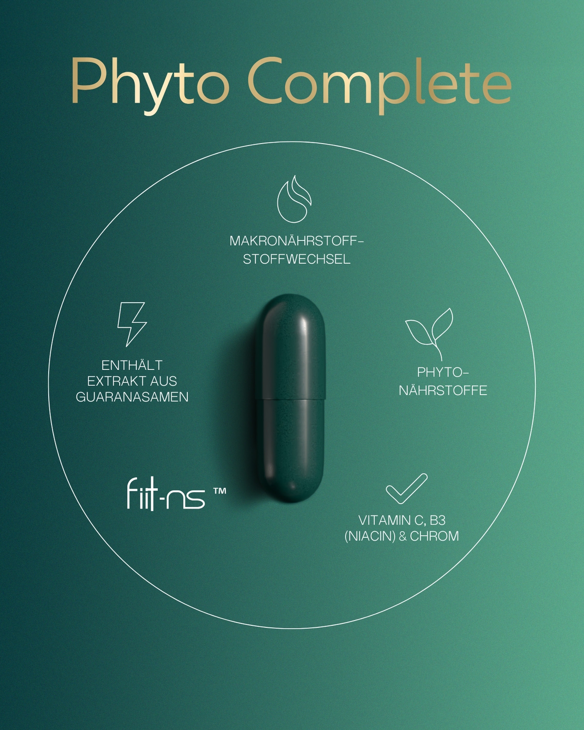 Herbalife Phyto Complete Starter-Set